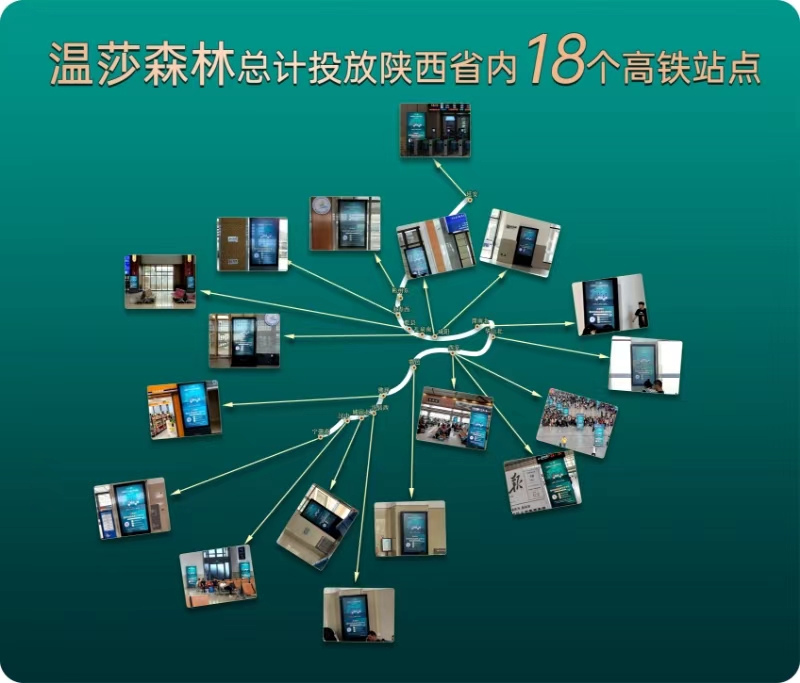 会员招募引热潮!“唐货街&温莎森林”强强联手，高铁站广告覆盖18站