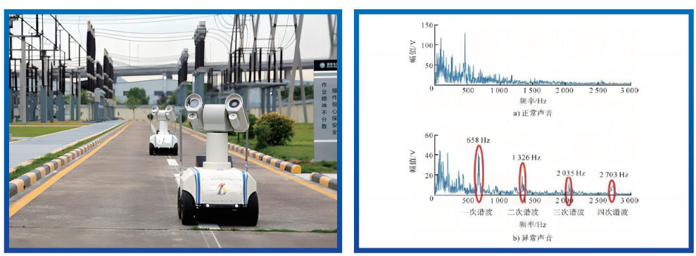室内、外巡检机器人