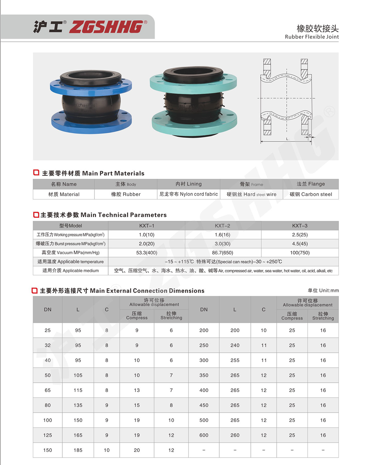 橡膠軟接頭