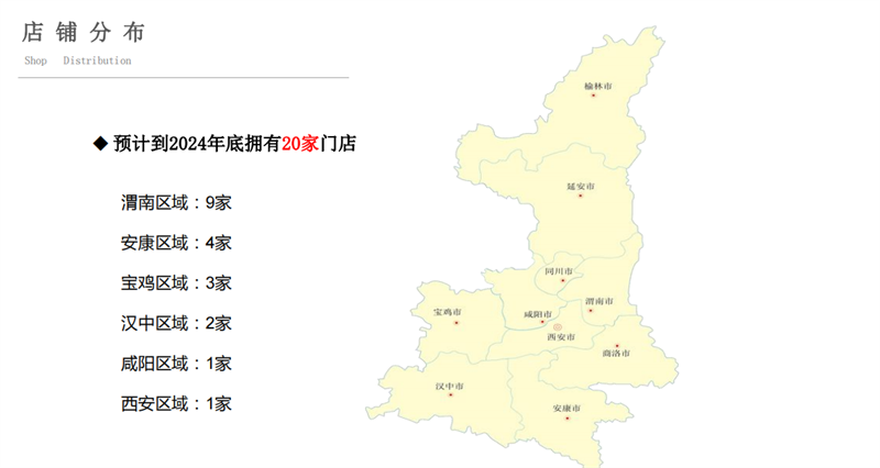 百利商业