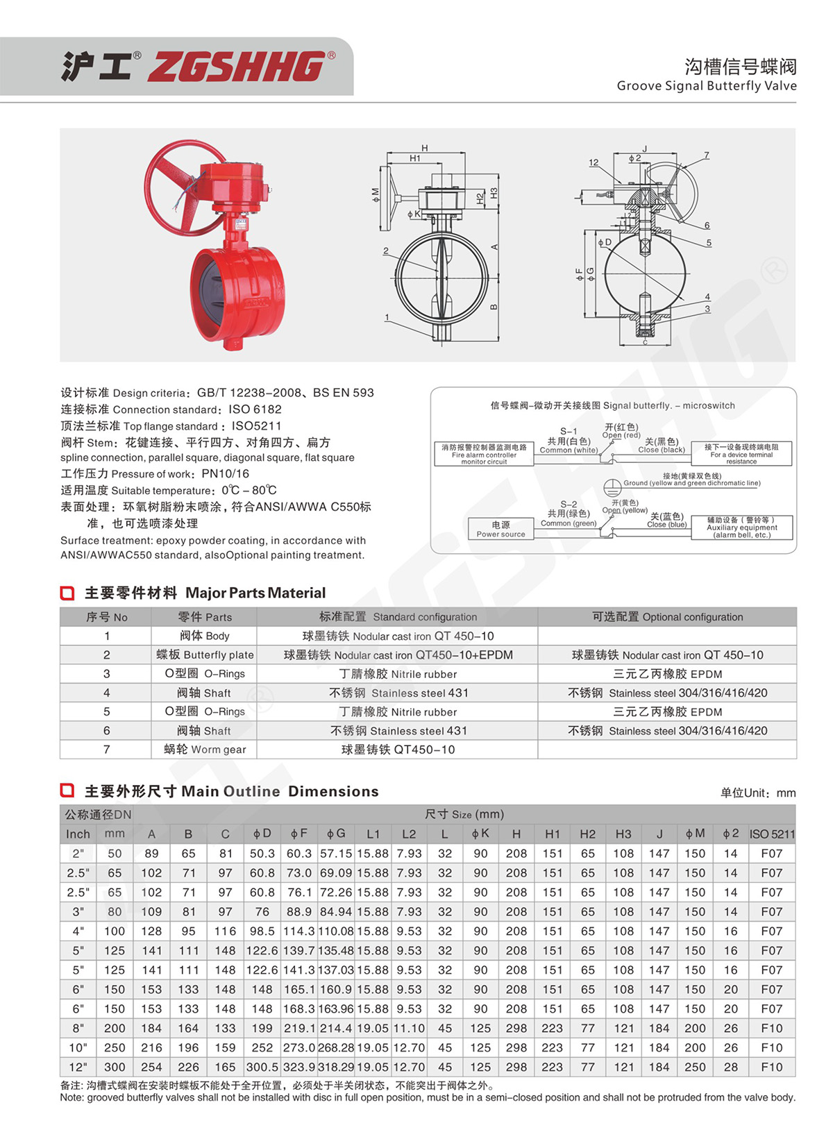 溝槽信號(hào)蝶閥