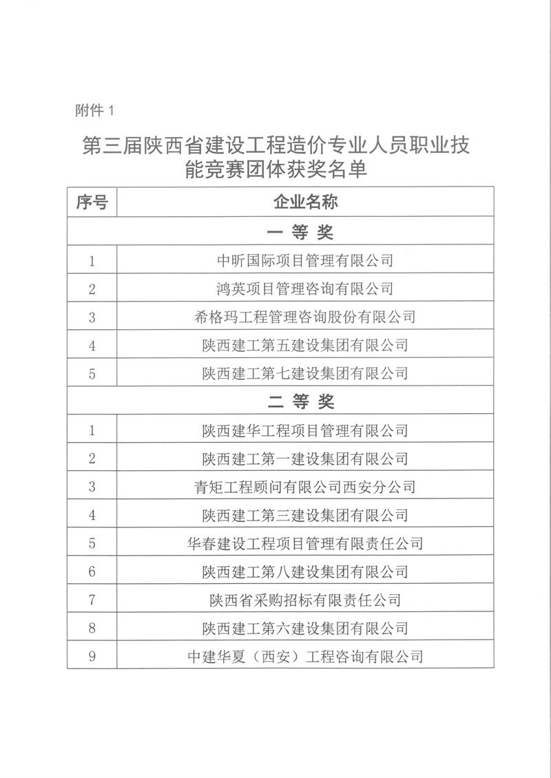 博标工程咨询有限公司