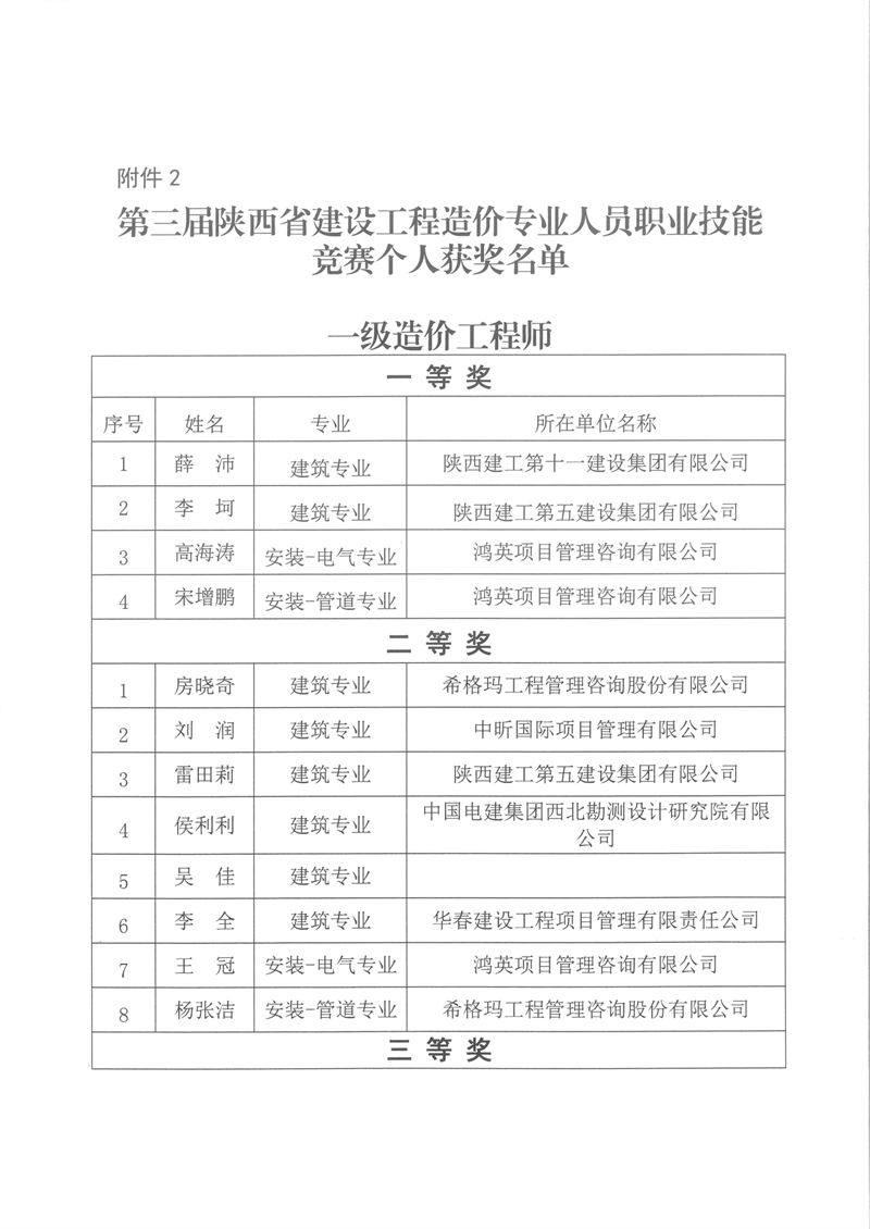 博标工程咨询有限公司