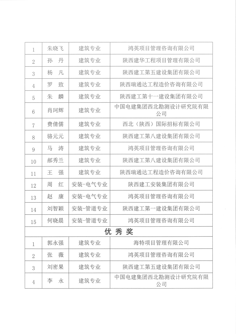 博标工程咨询有限公司