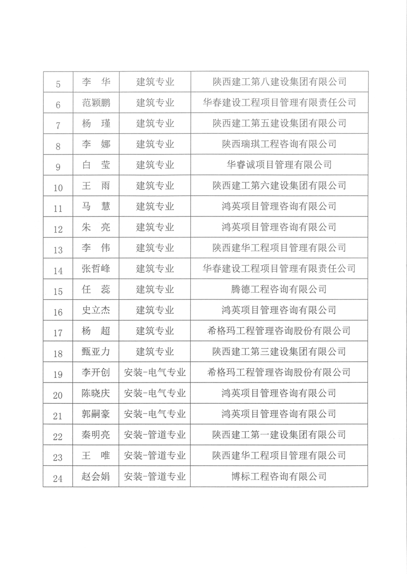 博标工程咨询有限公司