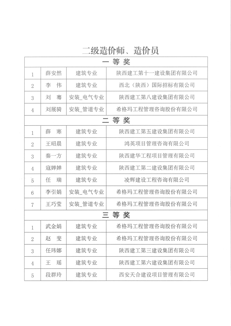 博标工程咨询有限公司