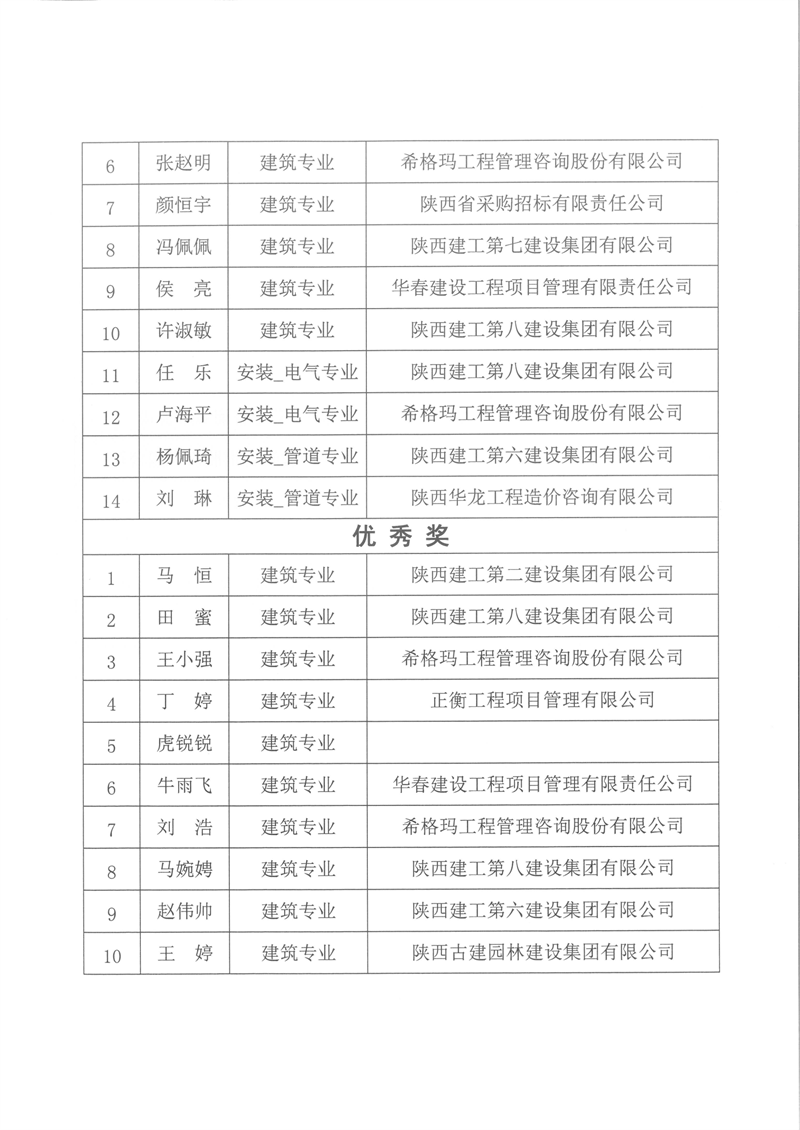 博标工程咨询有限公司