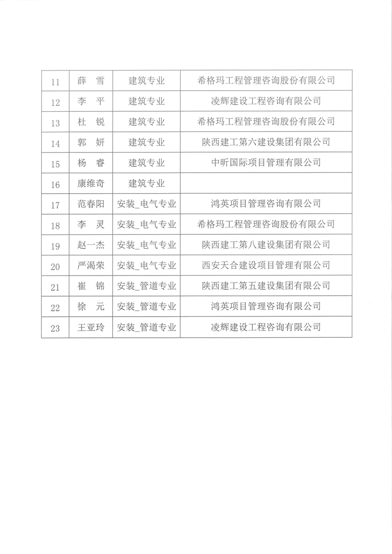 博标工程咨询有限公司