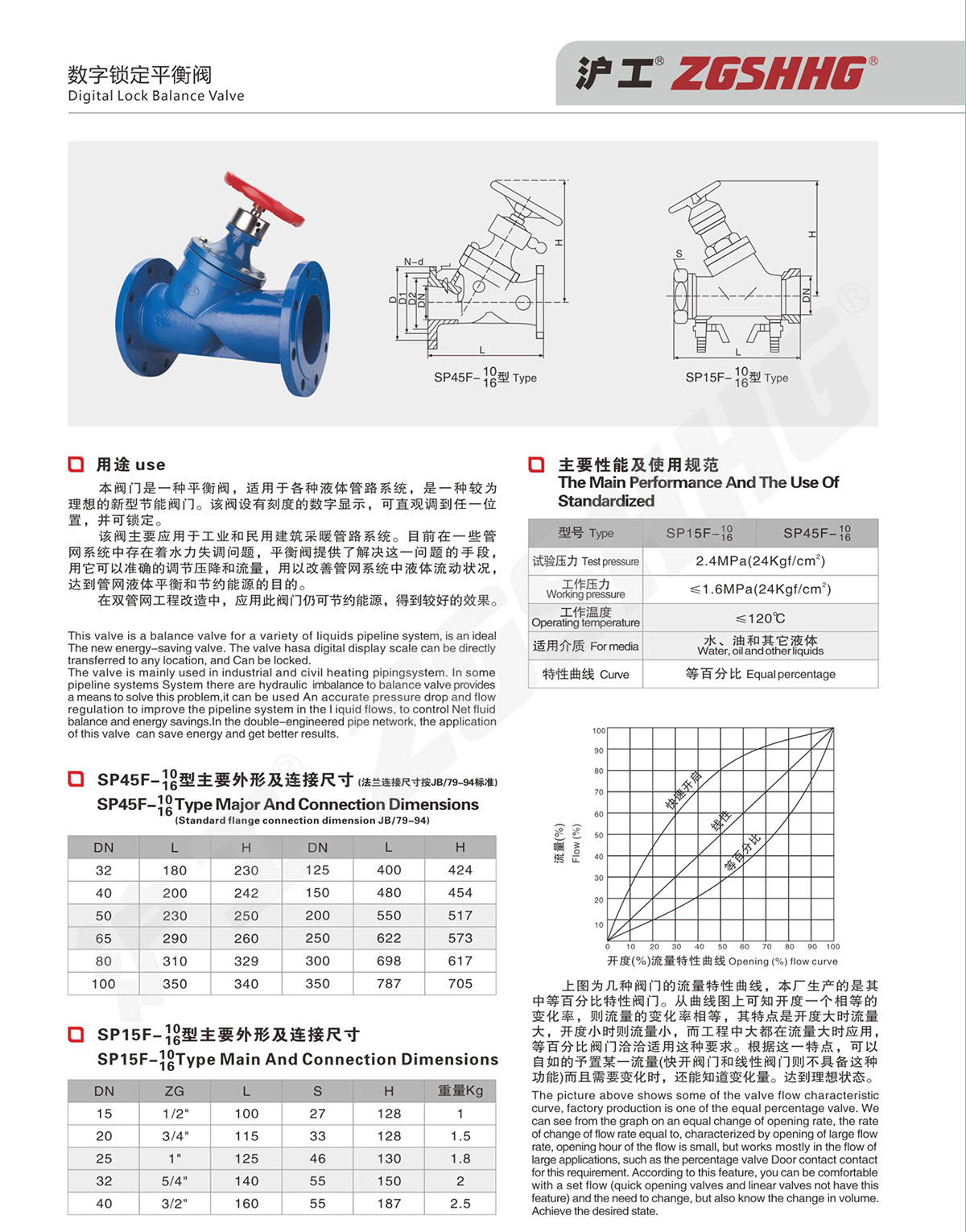 數字鎖定平衡閥