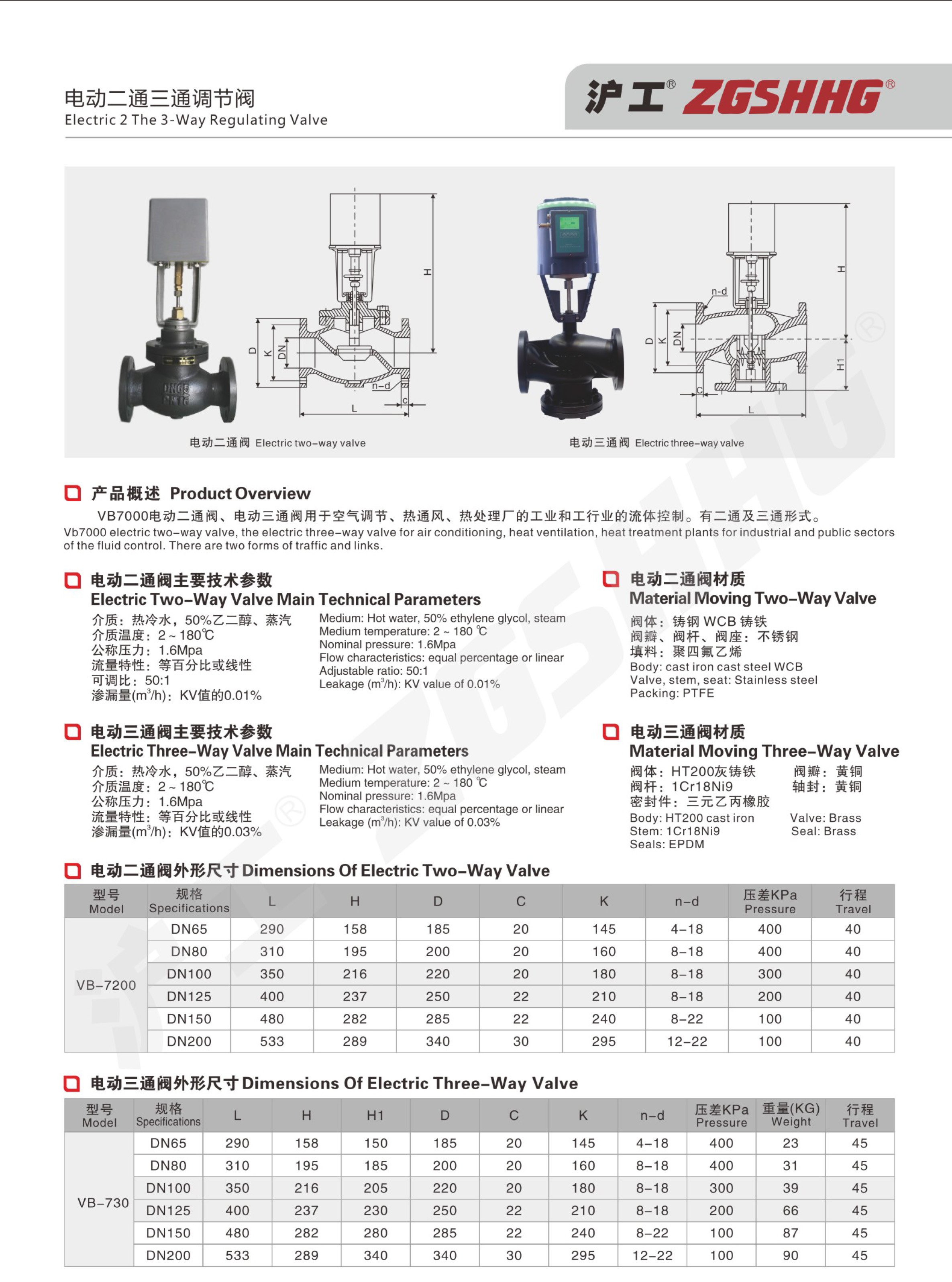 電動(dòng)二通三通調(diào)節(jié)閥