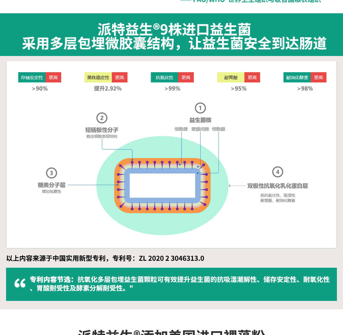 派特益生菌