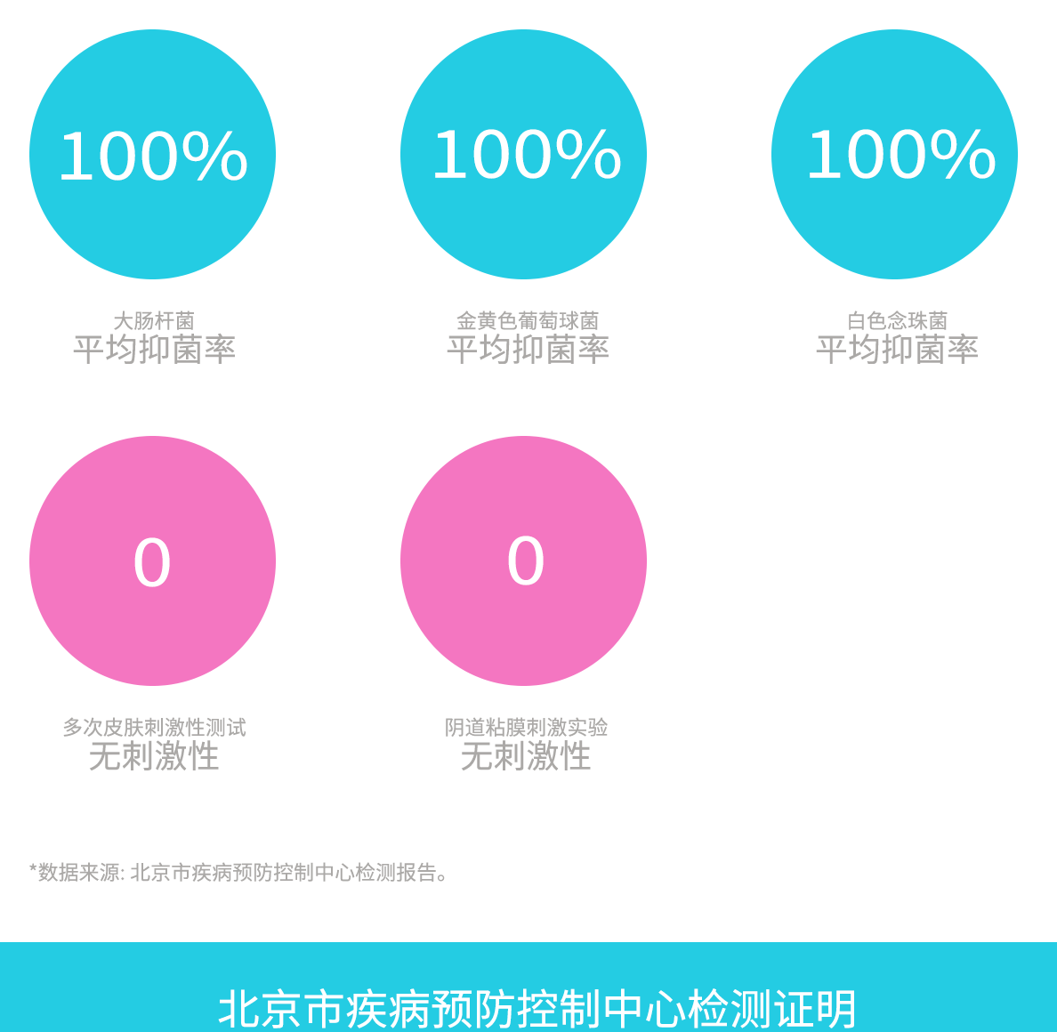 洁尔
