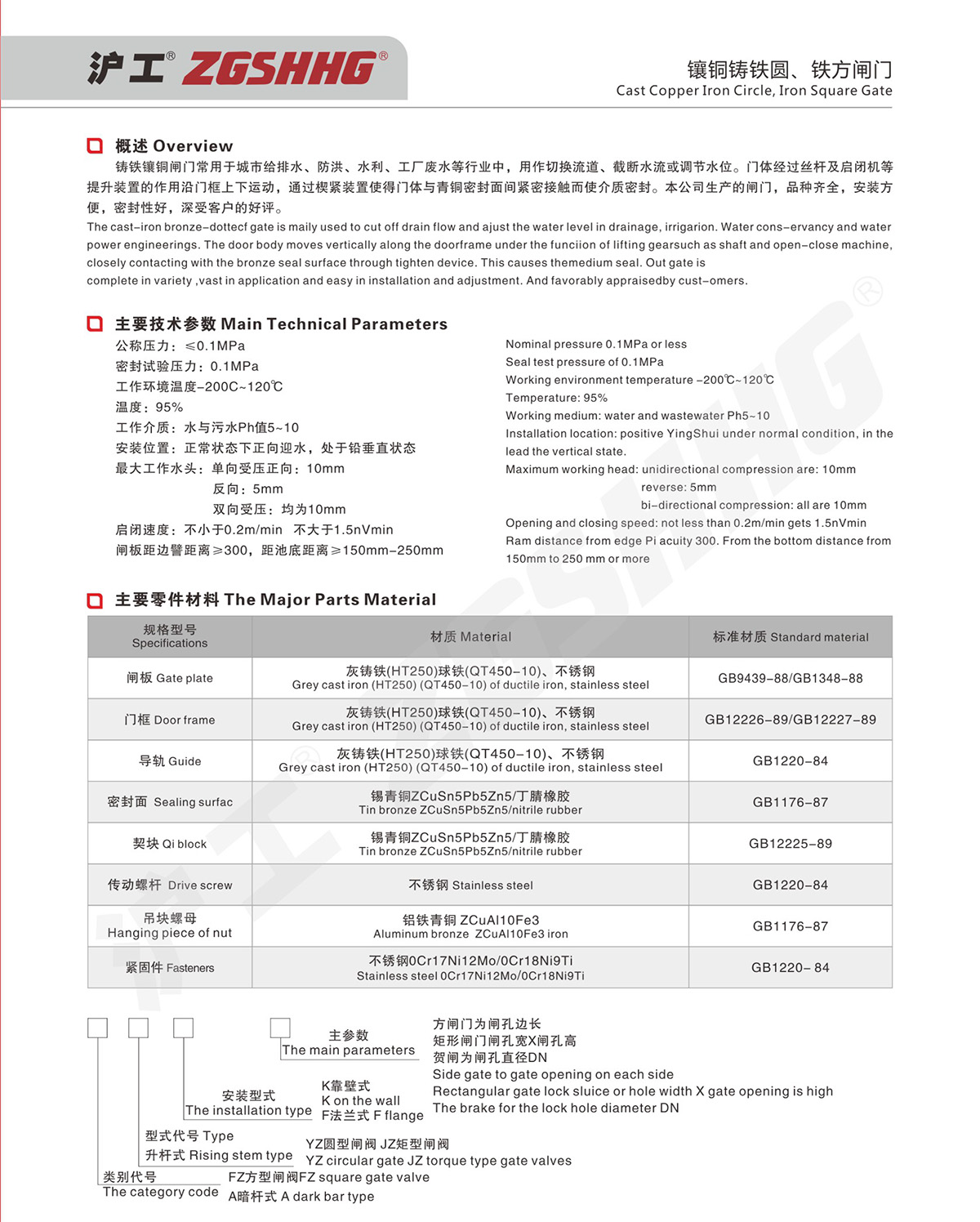 鑲銅鑄鐵圓、鐵方閘門