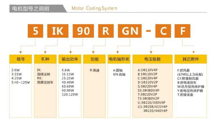 微型齿轮减速机厂家