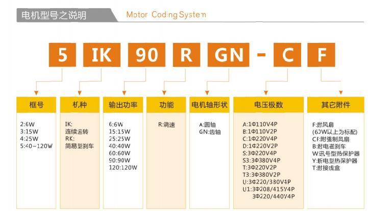 儀器設備用調速減速機