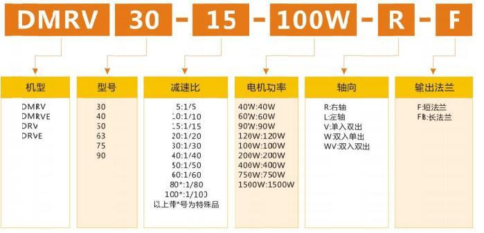 DMRV铝合金齿轮减速机