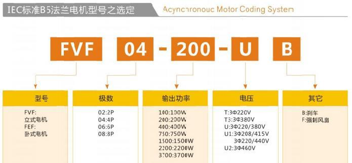 立式電機