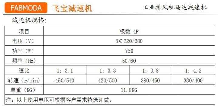 排风机减速机