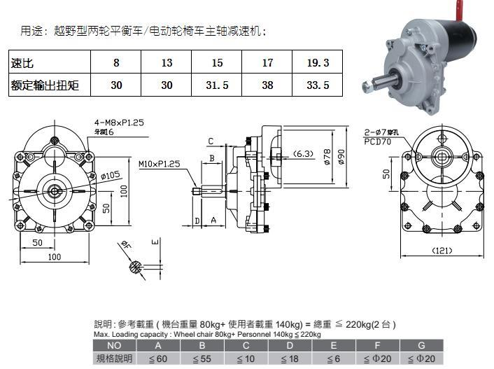 斜齿轮代步车减速机