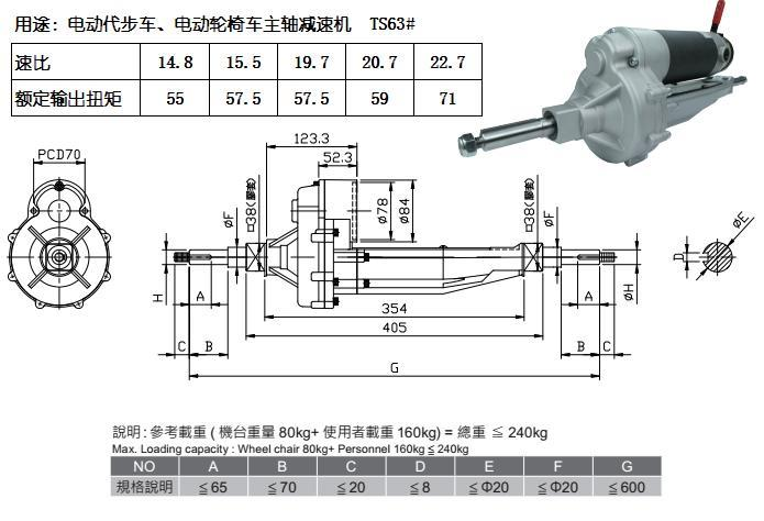 斜齿轮代步车减速机