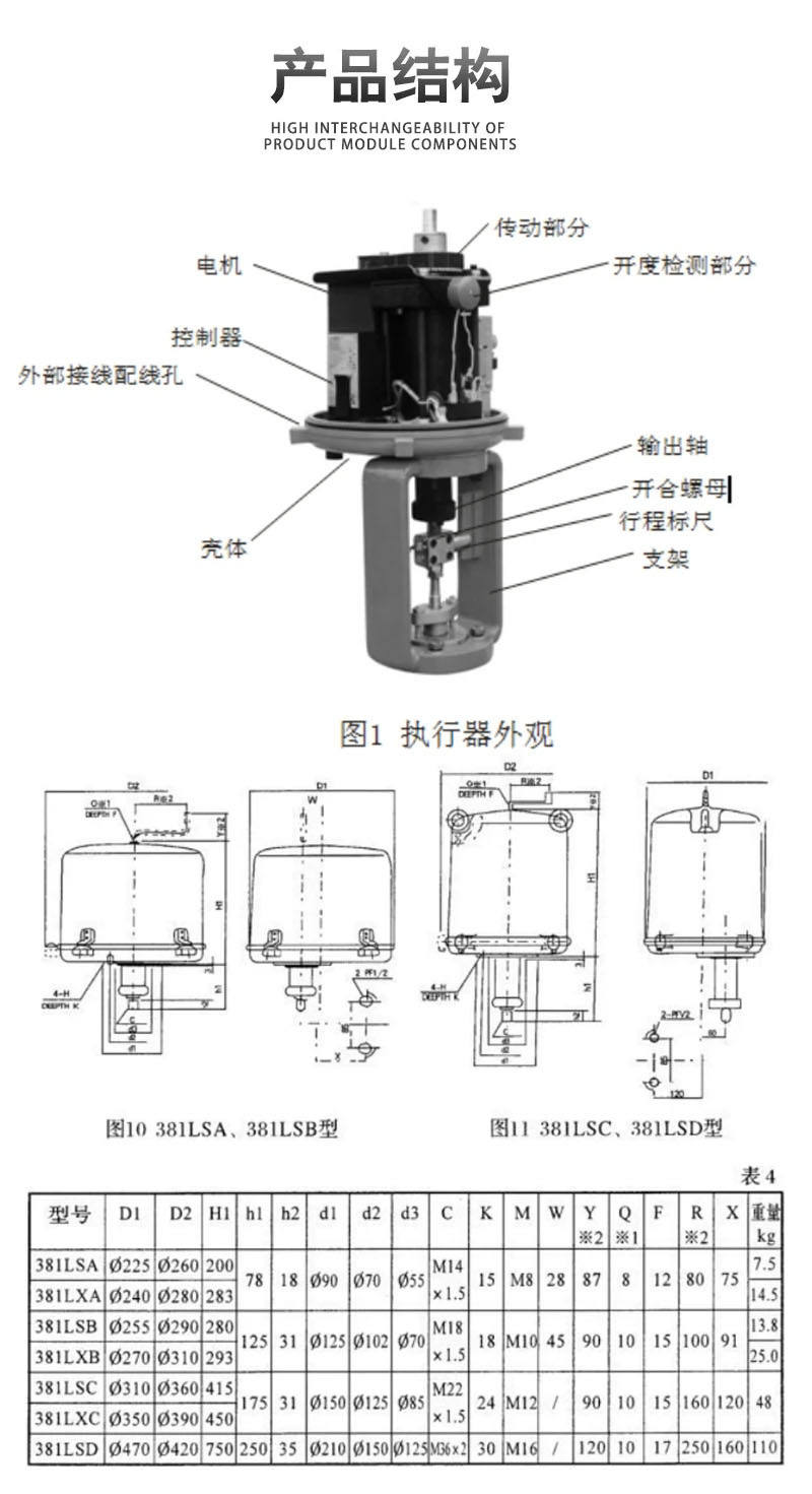 1730278062630669.jpg 电动调节阀执行器