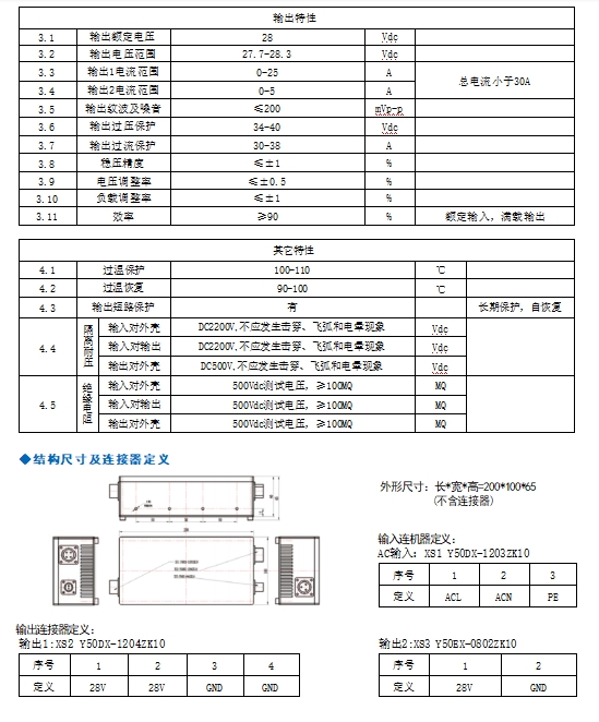 LK2830-A220-D28JA