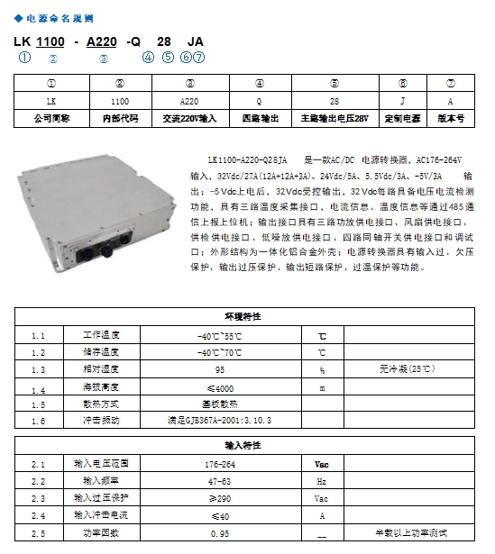 LK1100-A220-Q28JA