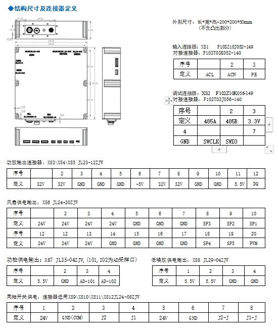 LK1100-A220-Q28JA