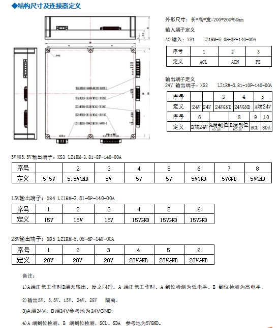 LK889-A220-M28JA