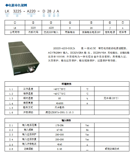 LK3225-A220-D28JA