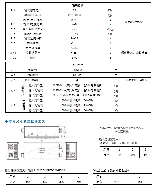 LK3225-A220-D28JA