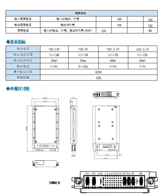 LK-VPX-3U-D28-Q12JA