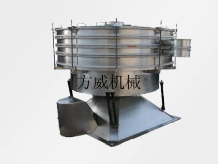 圓形搖擺篩