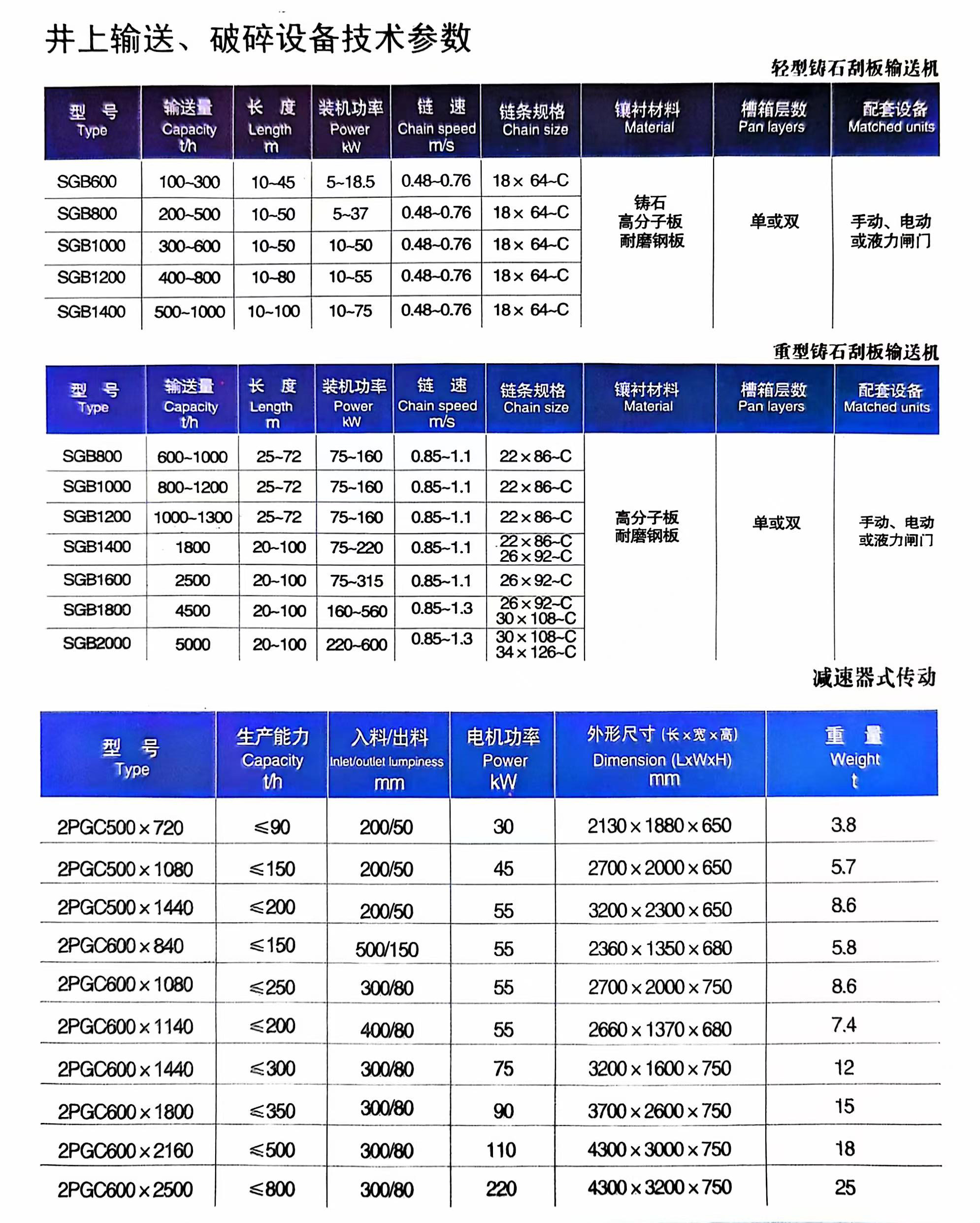 筒仓刮板机