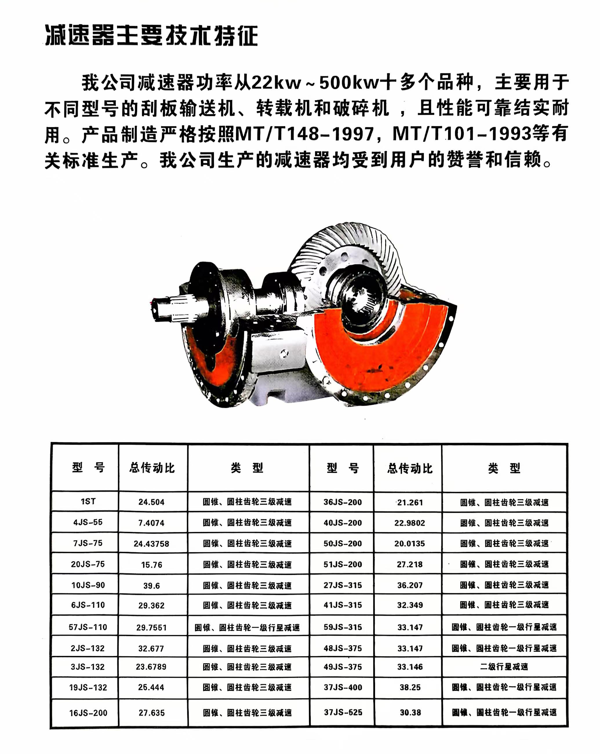 减速器