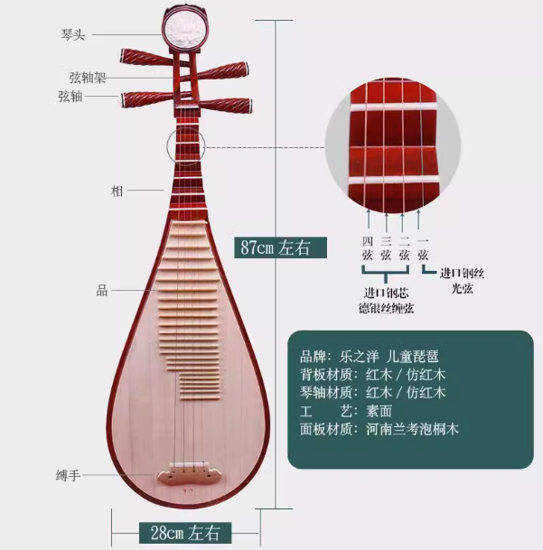 琵琶