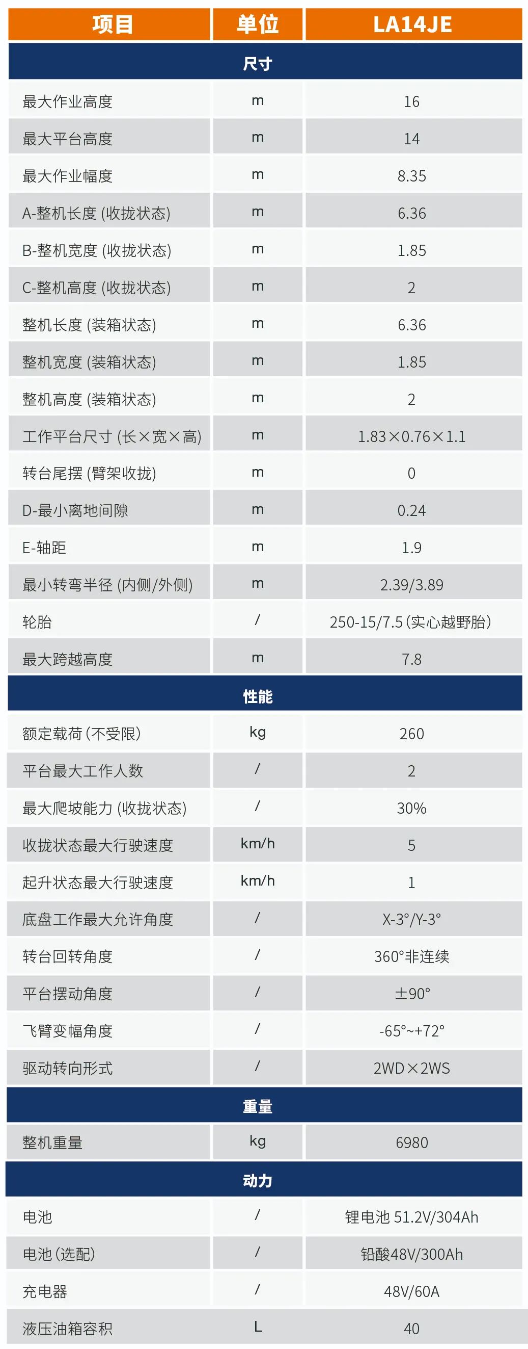 电动曲臂车