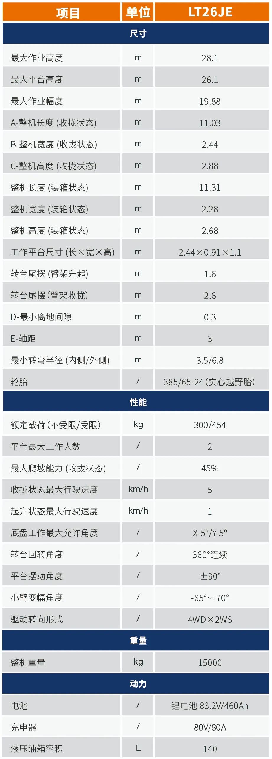 直臂式高空作业平台LT26JE