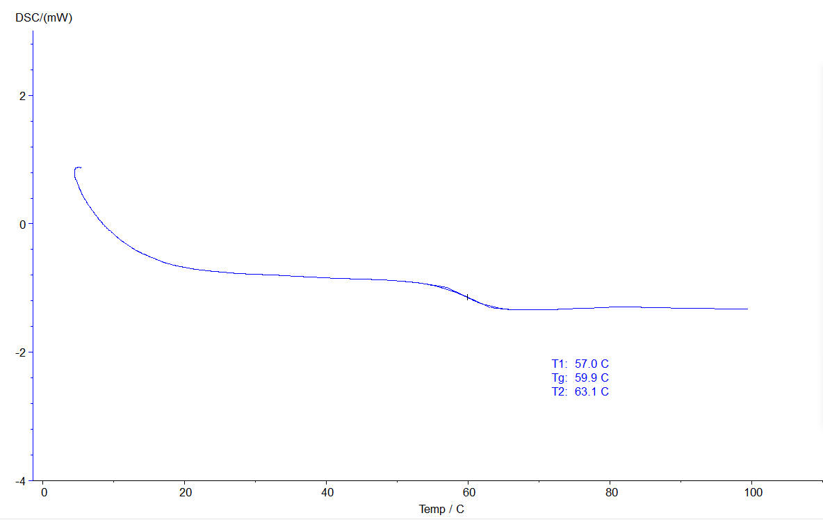 1731641273406090.png RK-DSC300C 差示扫描量热仪