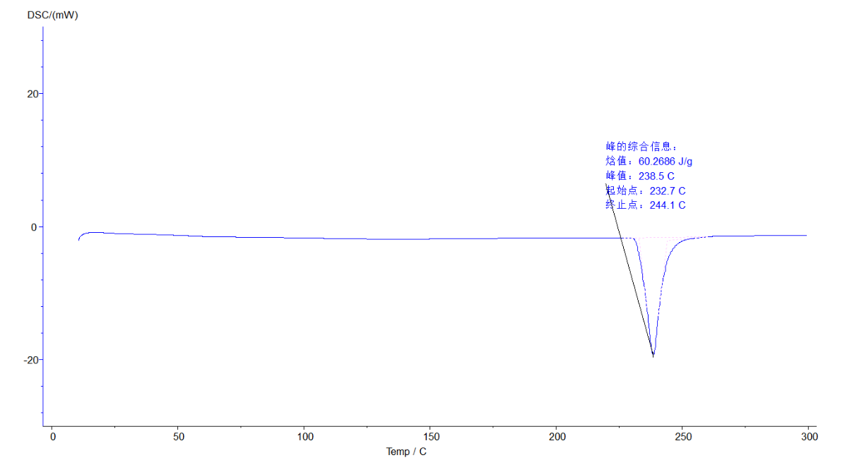 1731641279526506.png RK-DSC300C 差示扫描量热仪