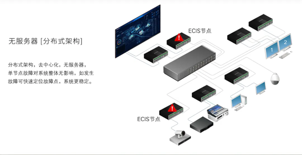 陕西台讯电子科技有限公司