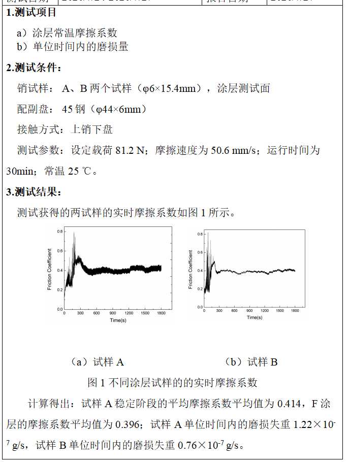 激光熔覆