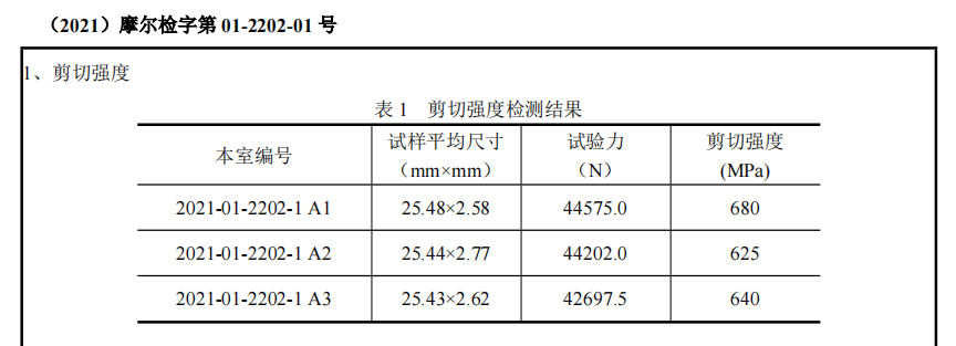 激光熔覆