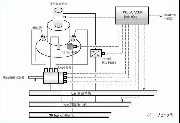 威海昌泰船舶修造有限公司