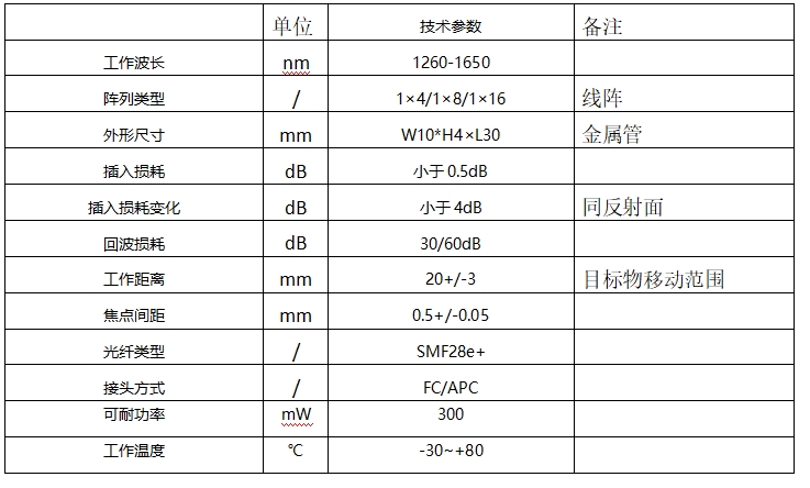 光纤准直器一维线阵列