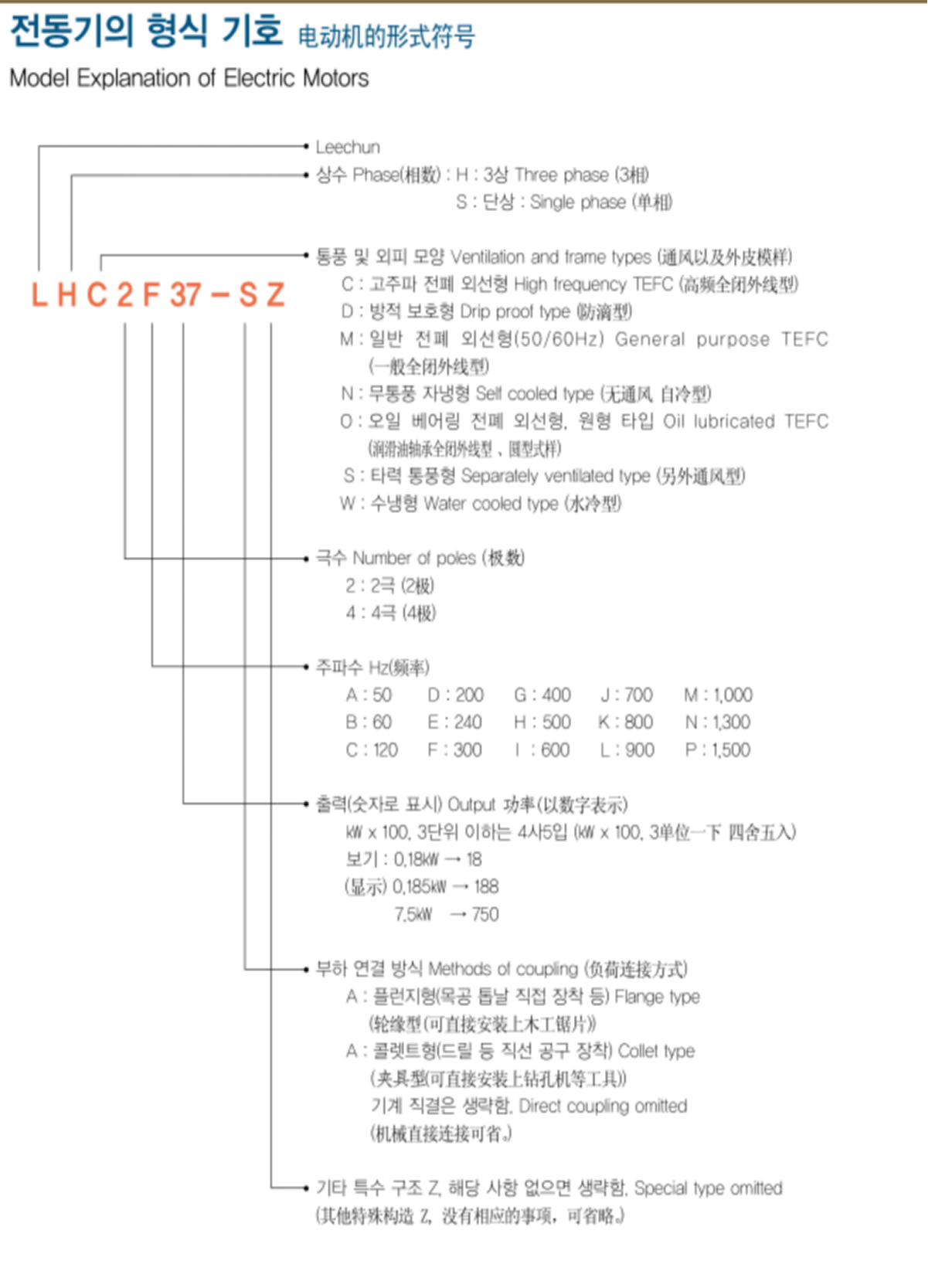 韩国LCM主轴电机