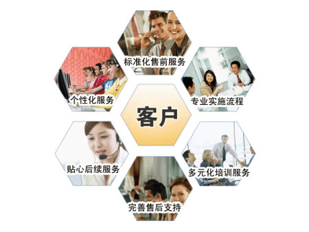 售后客户关系维护
