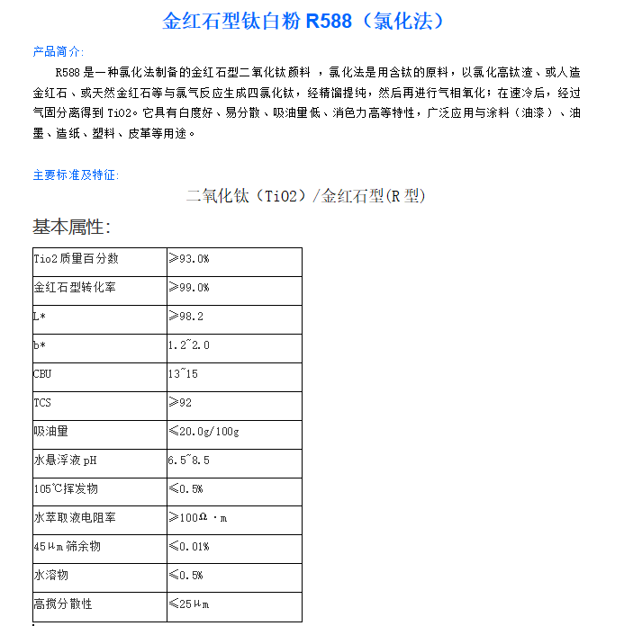 金红石型钛白粉R588（氯化法）