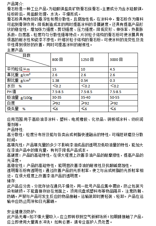 滑石粉