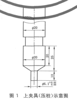 TRHQD-5型全自動(dòng)活性炭耐壓強(qiáng)度測(cè)定儀